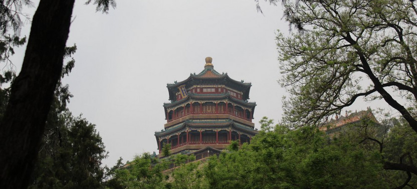 Beijing Summer Palace Entrance Ticket
