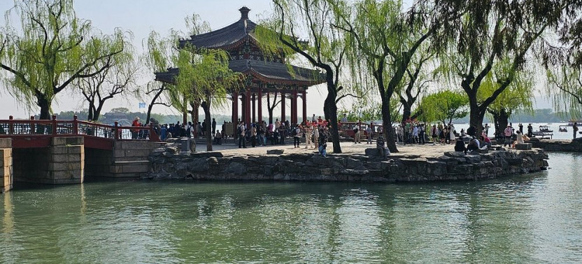 Beijing Summer Palace Entrance Ticket