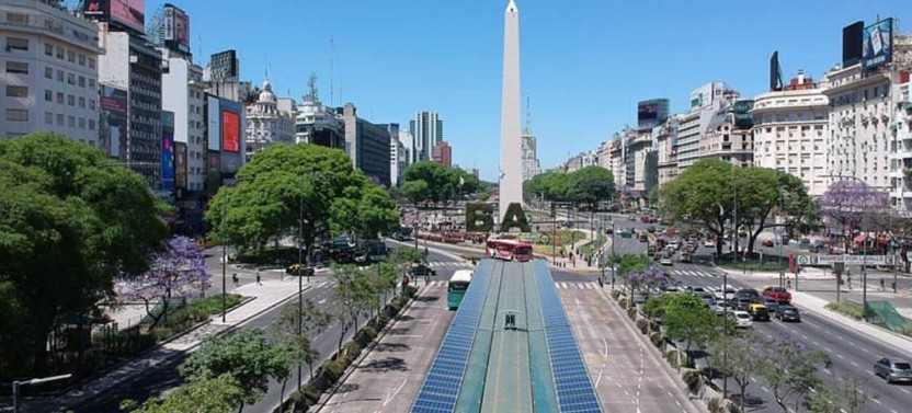 Malba Museum & Walking Tour in Buenos Aires