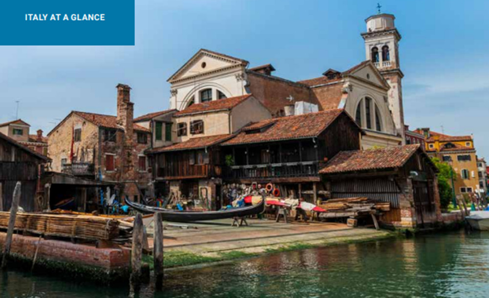 15 Days: Italy at a Glance