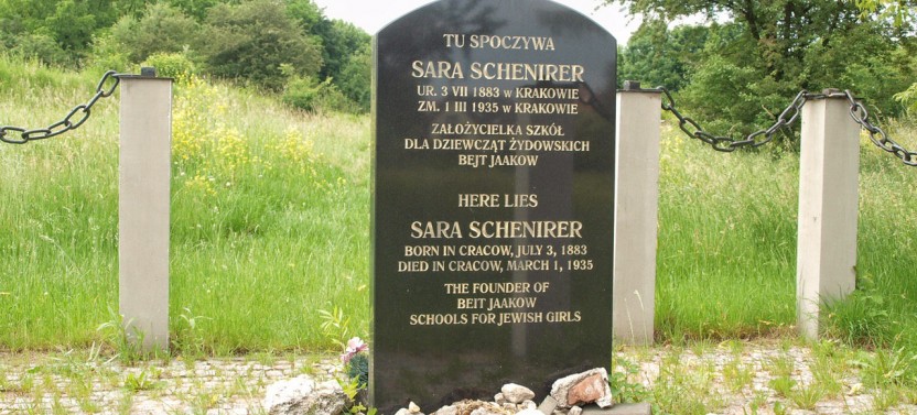 Former Concentration Camp Plaszow Tour
