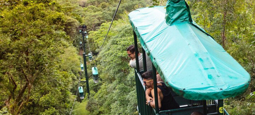 Aerial Tram Tour Rainforest Park Jacó