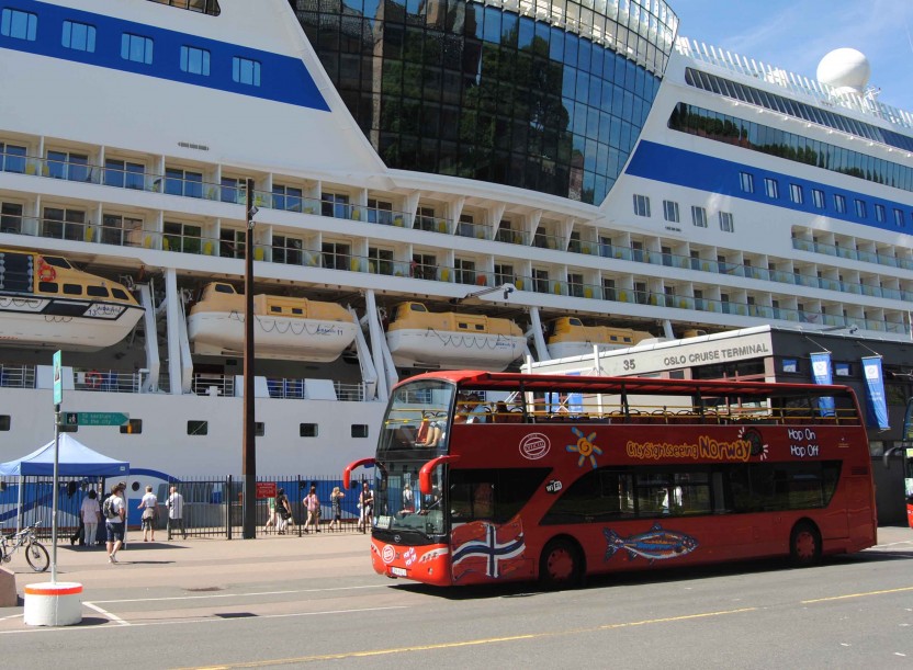 City Sightseeing 48 Hour Hop On Hop Off Bus Tour Oslo