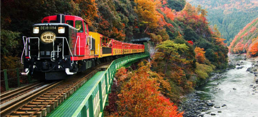 Kyoto Bus Tour : Sagano Scenic Railway & Hozu-gawa River Boat Ride(SW)