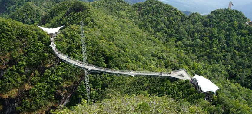 Langkawi Round Island Tour