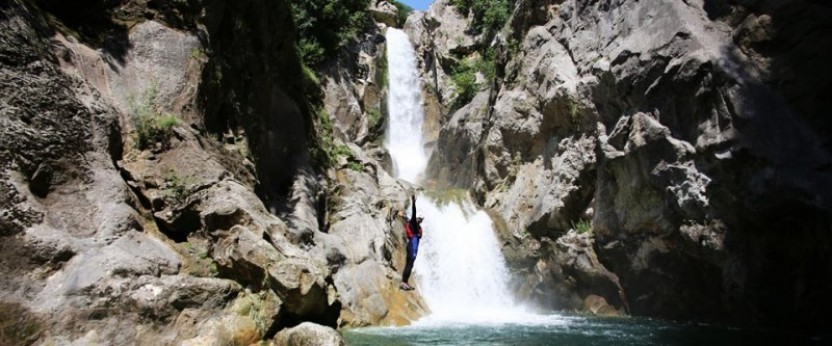 Canyoning On Cetina River