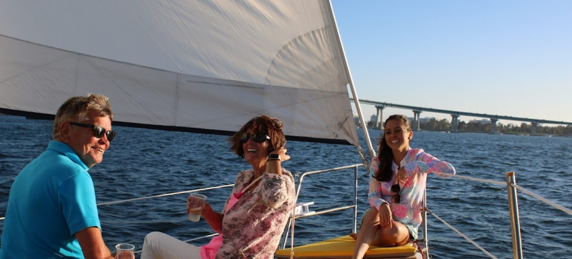 Private Day Sail