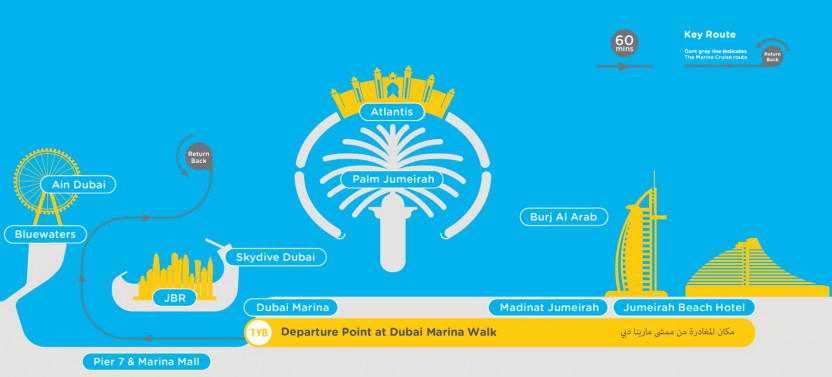 60 Minute - Yellow Boat Marina Cruise from Dubai