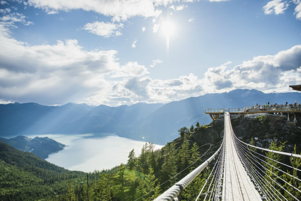 Whistler + Sea to Sky Gondola