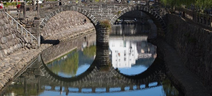Must-see Nagasaki With A Local: Private & Personalized Walking Experience