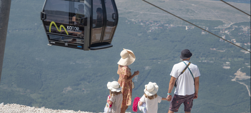 Cable Car and Kotor Old Town