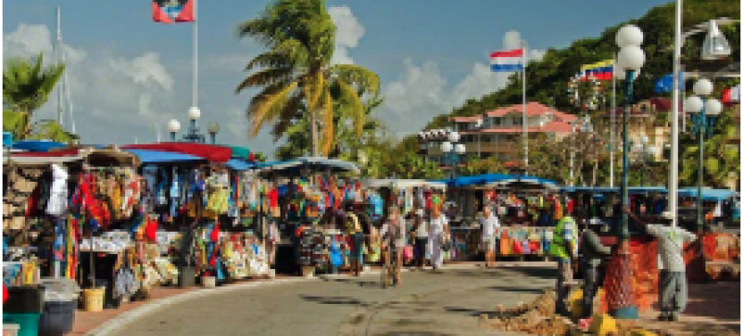 Customize Private Tour