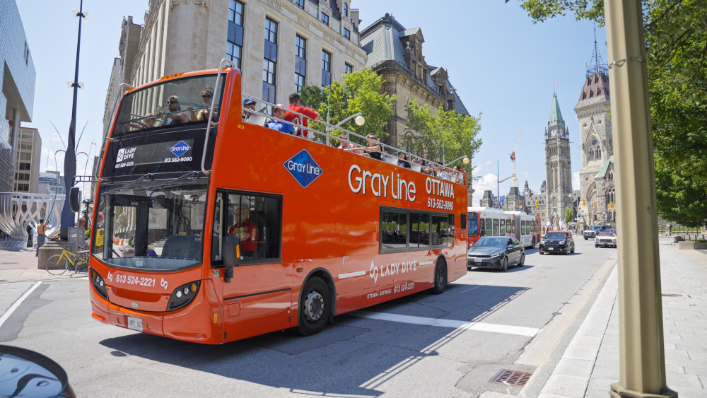 Classic Round Trip City Tour