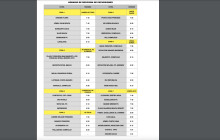 One Click Shuttles and Travel LACM16