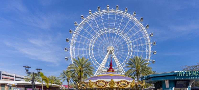 The Orlando Eye & Madame Tussauds Combo Ticket