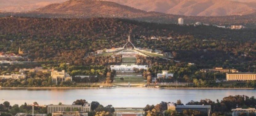 Canberra One Day Trips-Mandarin Tour