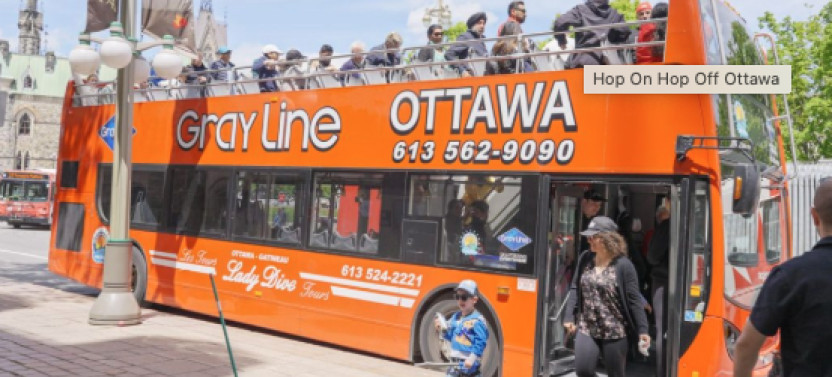 Hop On Hop Off Bus- Two Day Pass