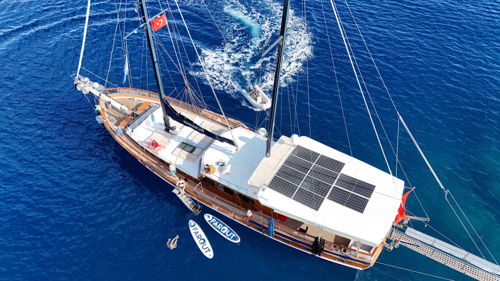 Sail Turkey: Fethiye-Kekova-Fethiye Blue Cruise