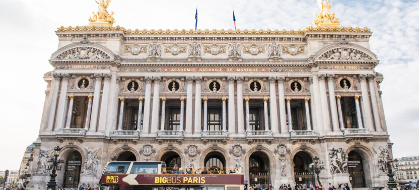 Paris Explorer Rail Tour from London & Paris Sightseeing Bus - Standard