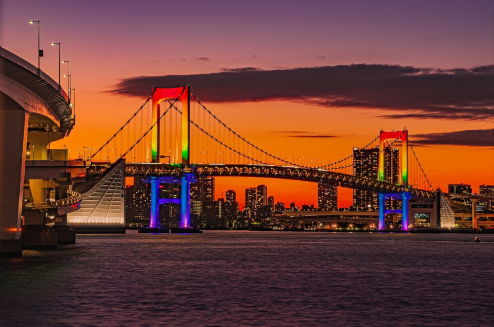 Full Day Explore Tokyo City Highlights From The Cruise Port