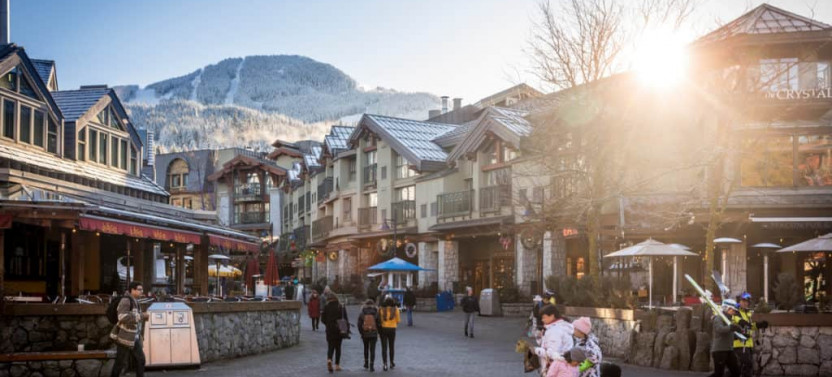 Whistler + Sea to Sky Gondola