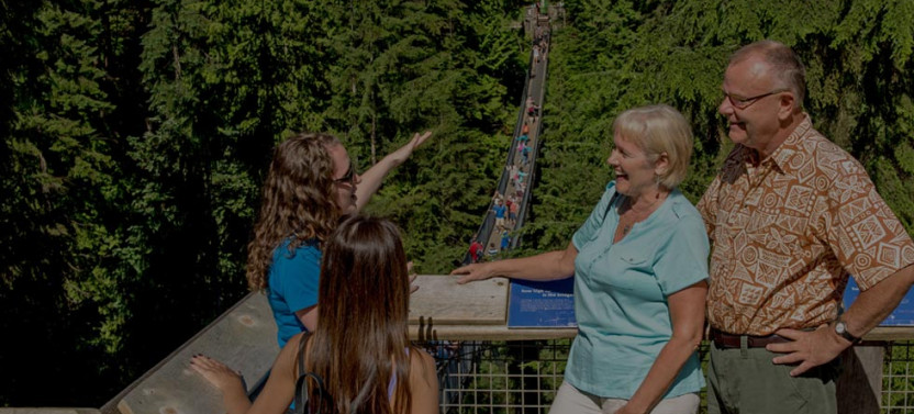 Vancouver City Highlights + Lookout & Capilano Suspension Bridge
