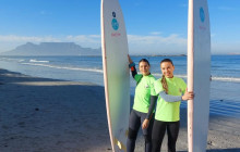 Surf Big Bay ( PTY) LTD1