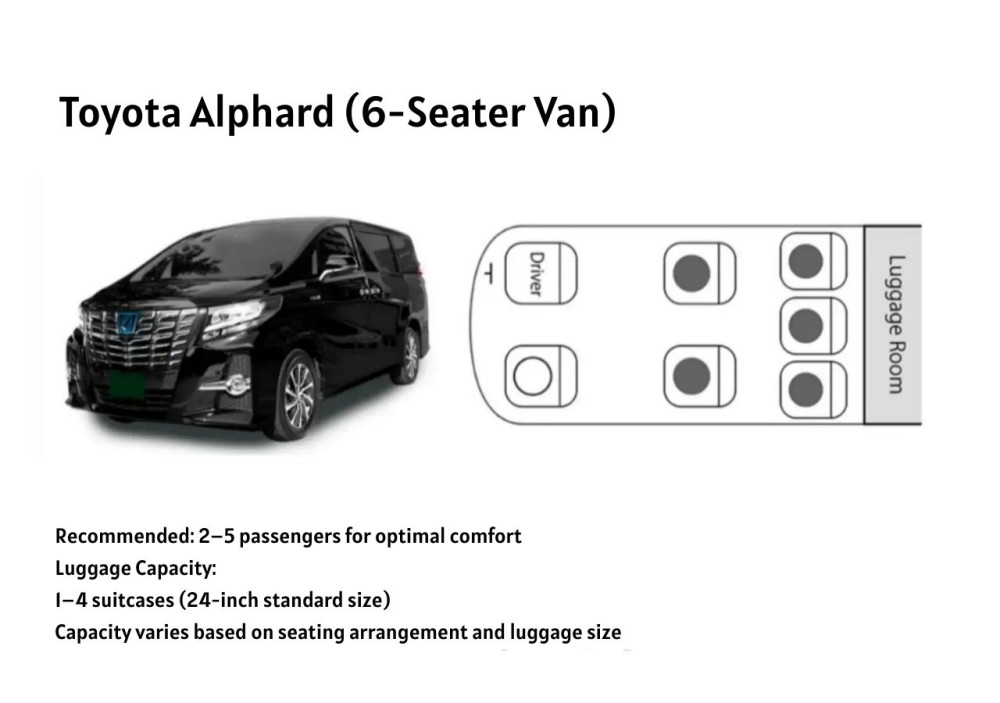 Narita Airport (NRT) To/From Yokohama Private Transfer