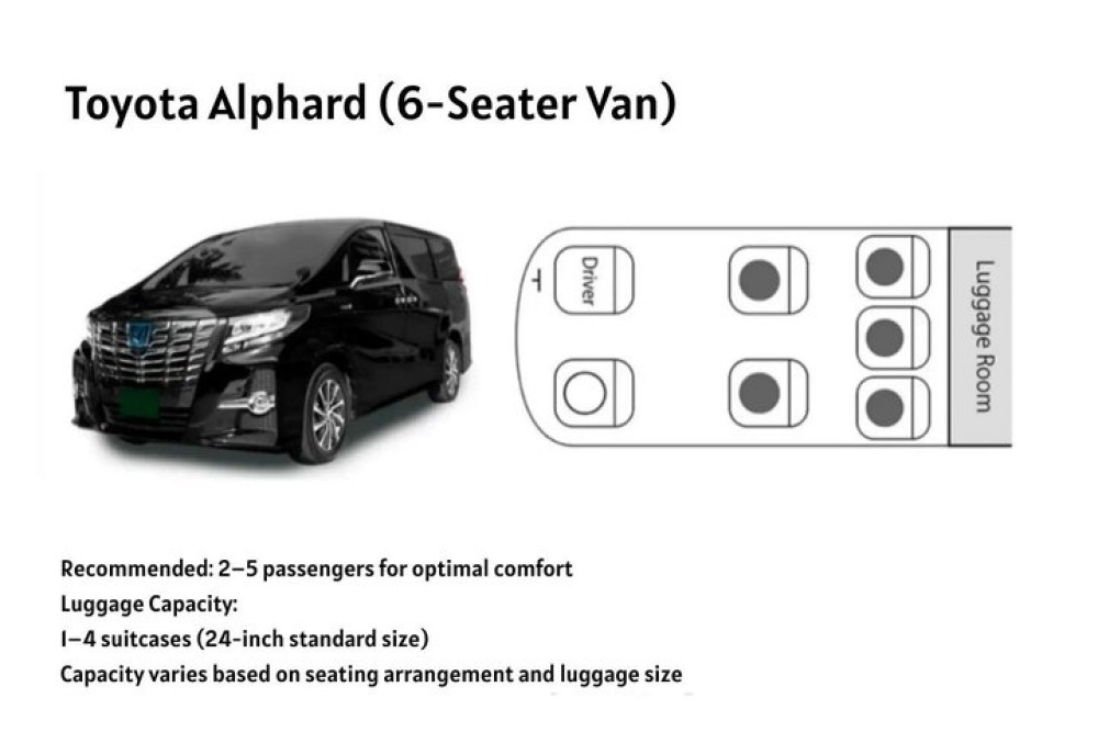 Tokyo To/From Narita Airport (NRT) Private Transfer One-Way or Roundtrip