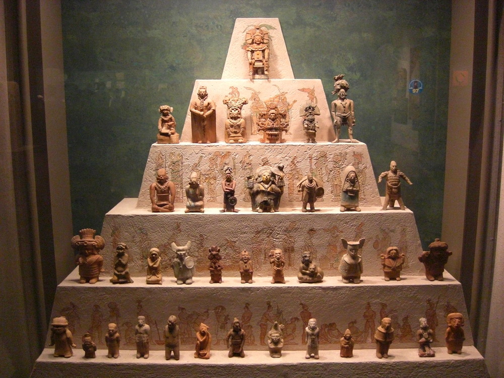 Museo Nacional de Antropologia Places to Visit in Mexico City