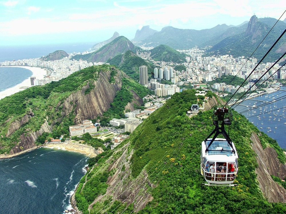 Sugarloaf Mountain Places to Visit in Rio de Janeiro